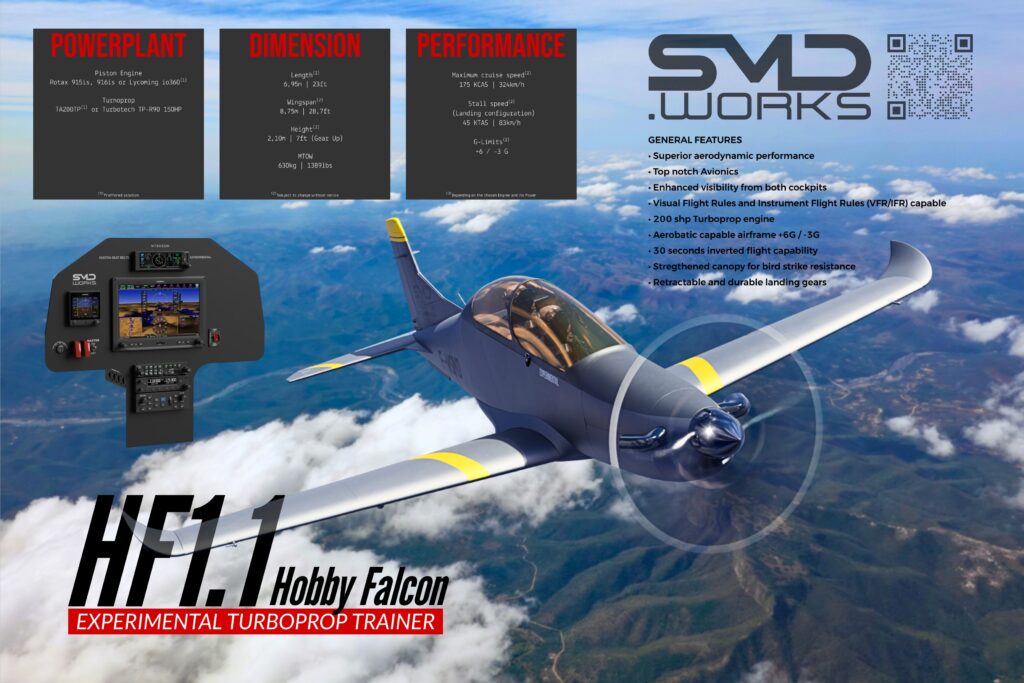 HF1.1 "Hobby Falcon" Leaflet 2024